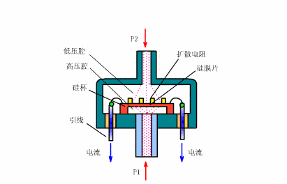 1655101467548683.gif  .gif